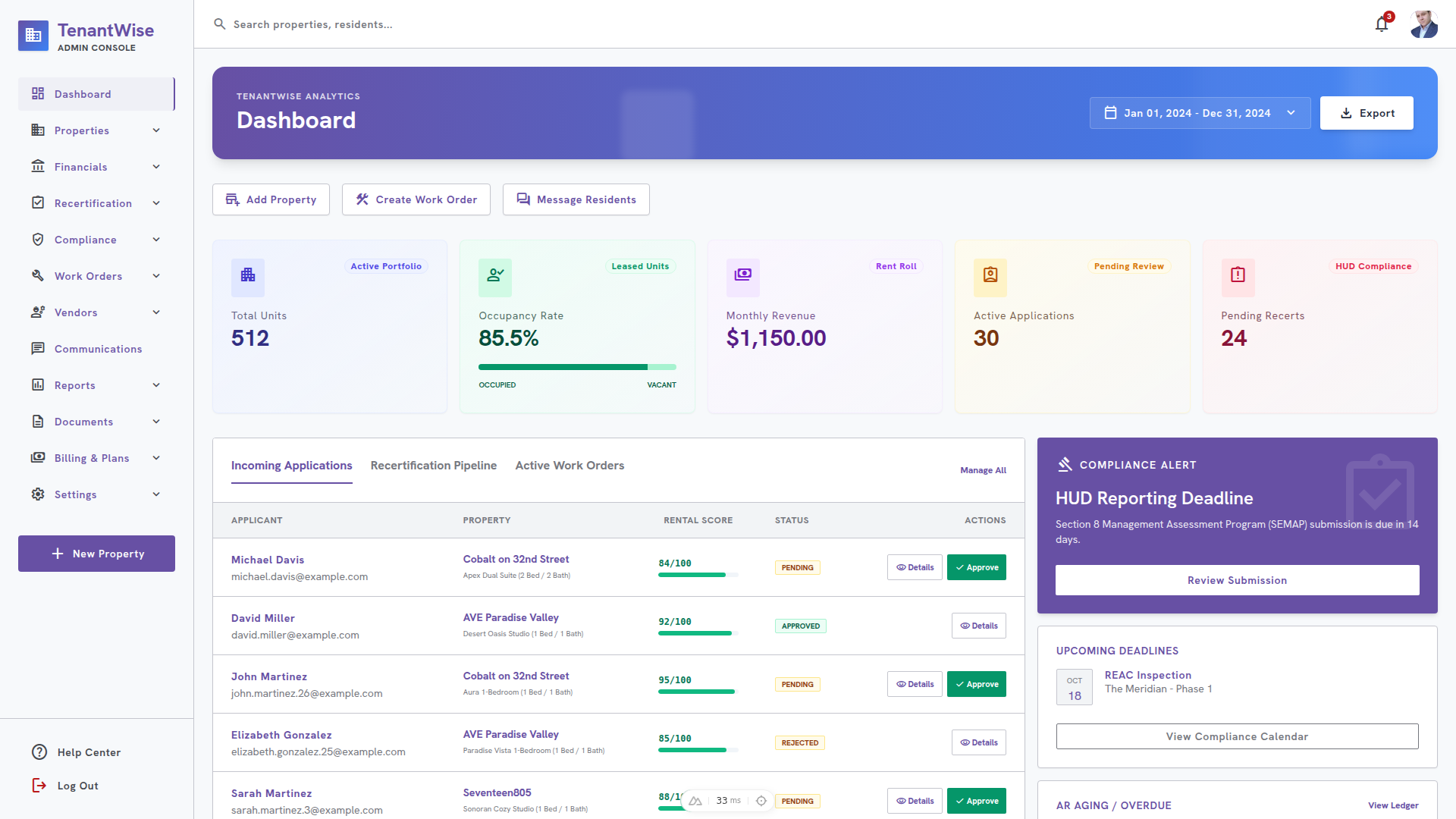 TenantWise Landlord Dashboard Overview